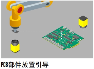 2D PCB������������(d��o).png